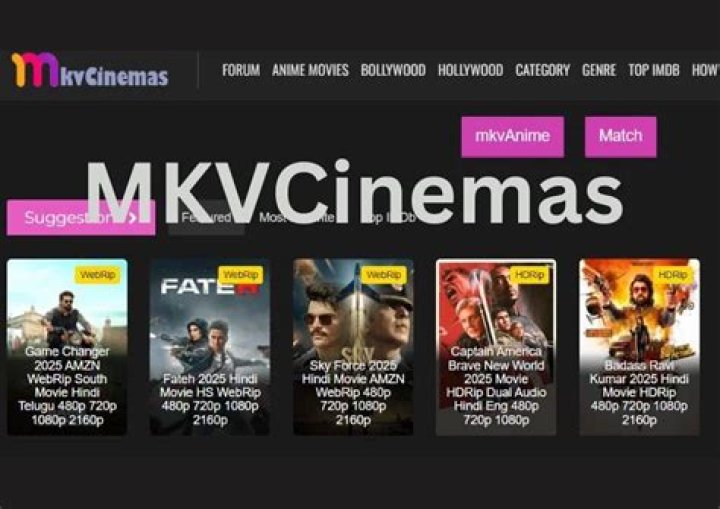 MKVCinemas.com 2020: Your Ultimate Guide to Movies, Downloads, and More