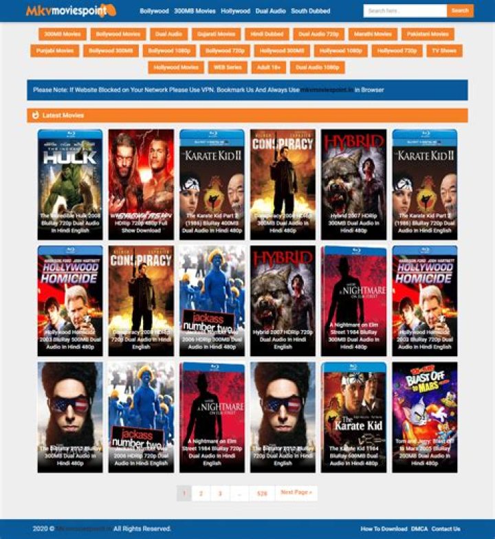 MKVMoviesPoint: Your Ultimate Guide to Movie Downloads and Streaming