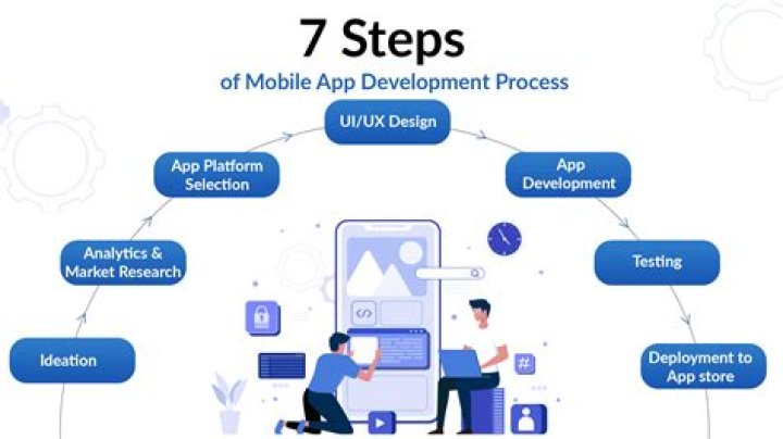 MMSBee: A Comprehensive Guide to Revolutionizing Mobile Marketing