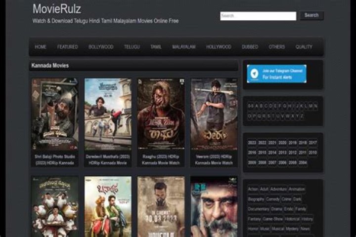 Movierulz Kannada Dubbed 2025: Your Ultimate Guide to Movies and Downloads