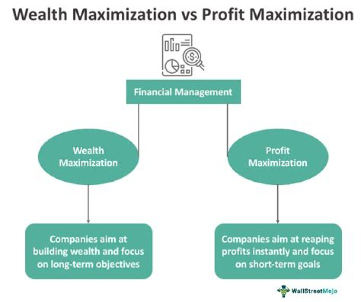 MyDesi.Heir: The Ultimate Guide to Understanding and Maximizing Your Wealth Inheritance