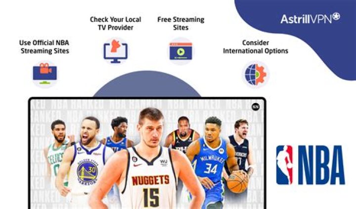 NBA Stream: Your Ultimate Guide to Watching Live NBA Games Online