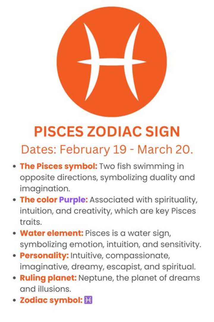 Pisces Months: Exploring the Depths of the Water-Bearer's Season