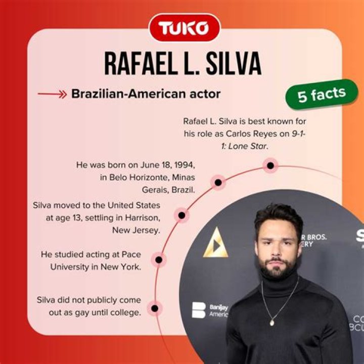 Rafael L. Silva: The Rising Star in the World of Entertainment