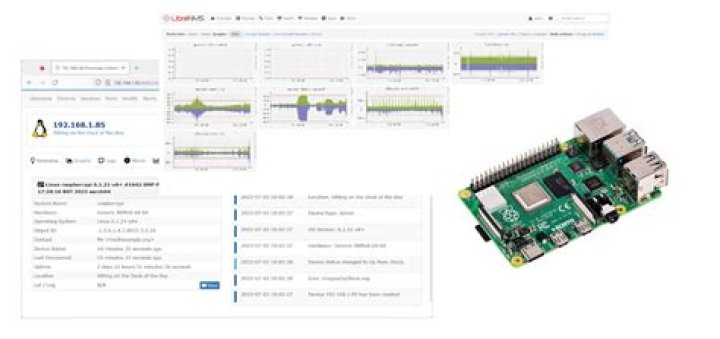 Raspberry Pi Remote Management: The Ultimate Guide for 2023