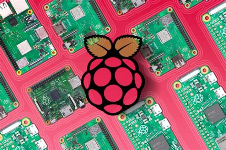 Remote Access for Raspberry Pi and IoT Devices Free: A Comprehensive Guide