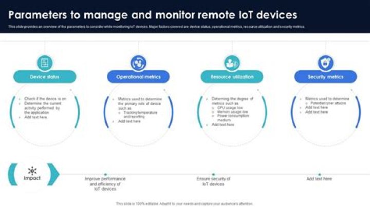 Remote IoT Batch Job Example: Revolutionizing Data Management Since Yesterday