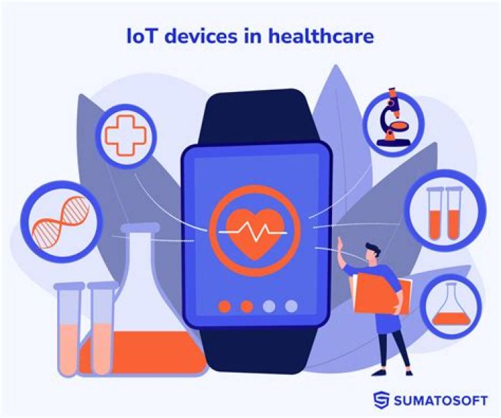 RemoteIoT Monitor Software Free: The Ultimate Guide to Enhance Your IoT Experience