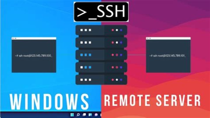 RemoteIoT Platform SSH: Free Download for Windows 10