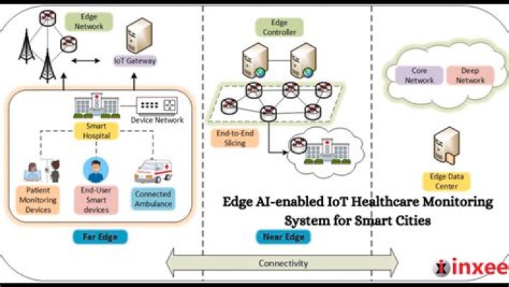 RemoteIoT Platform SSH Free: The Ultimate Guide for Secure and Efficient Remote Access
