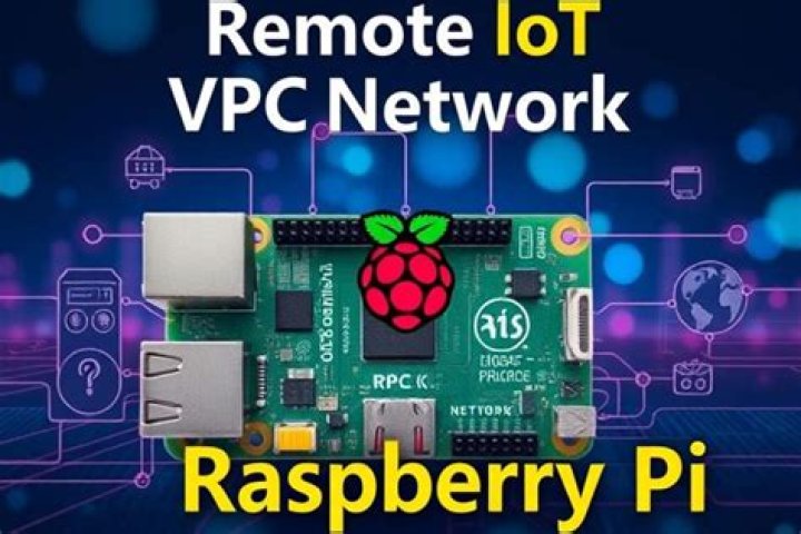 RemoteIoT Platform SSH Raspberry Pi: Download Free and Secure Your IoT Projects