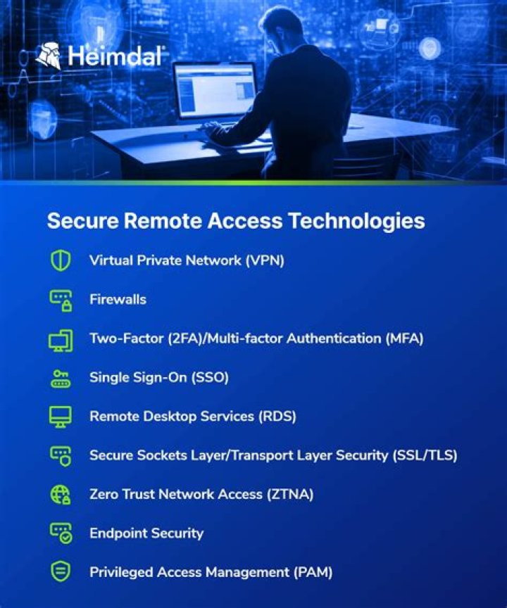 RemoteIoT Platform SSH: Revolutionizing Secure Remote Access for IoT Devices