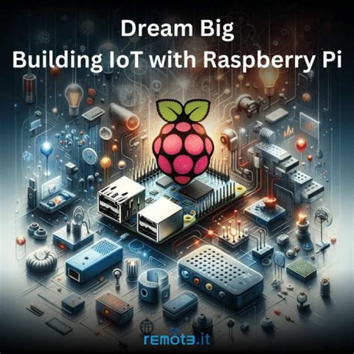 Revolutionizing IoT: Raspberry Pi RemoteIoT Software Free