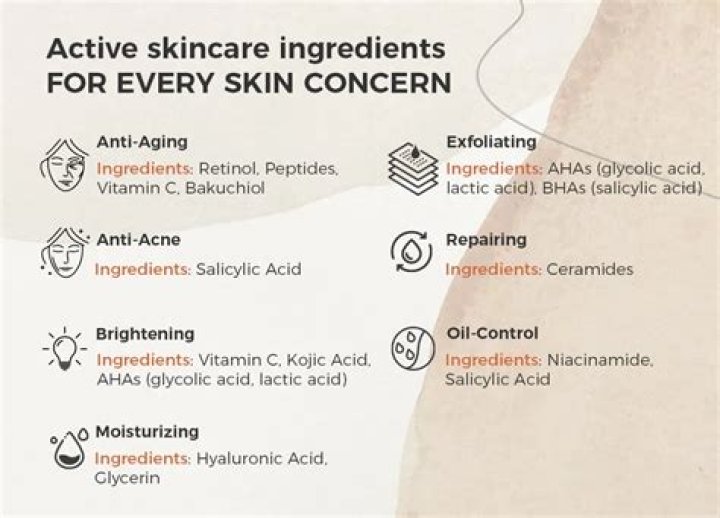 Salicerose: The Revolutionary Skincare Ingredient for Radiant Skin