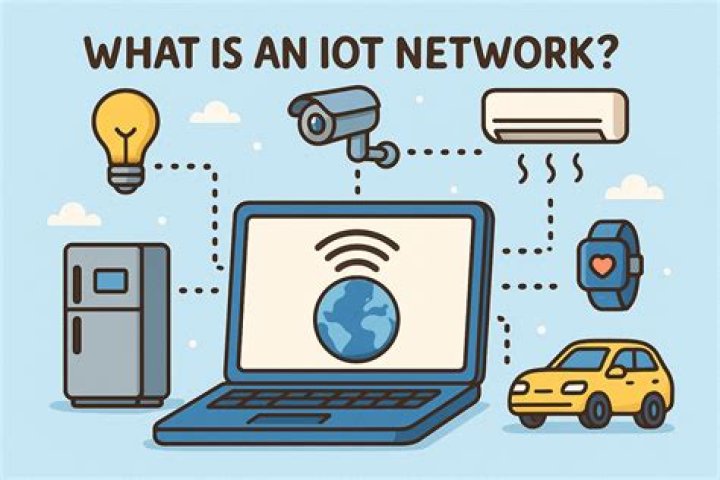 Secure Remote SSH Login for IoT Devices: A Free Guide