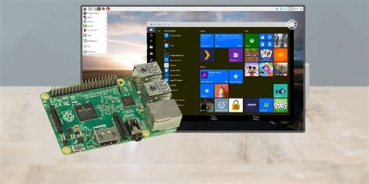 Securely Connect Remote IoT VPC Raspberry Pi AWS