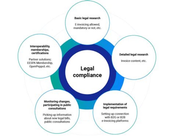 Skip the Games Arrests: Understanding the Legal Implications and Key Facts