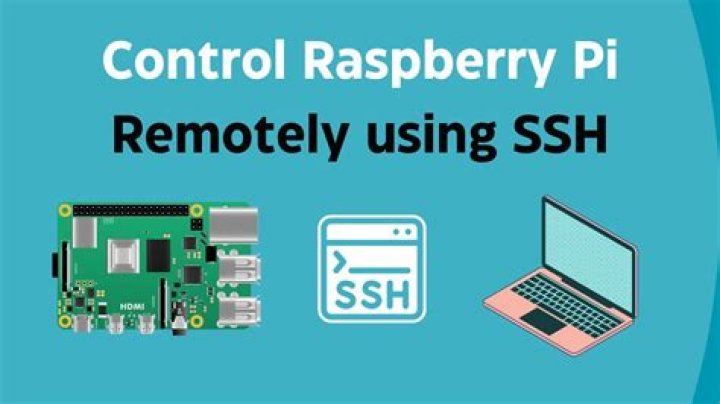 SSH RemoteIoT Raspberry Pi Free Download: The Ultimate Guide