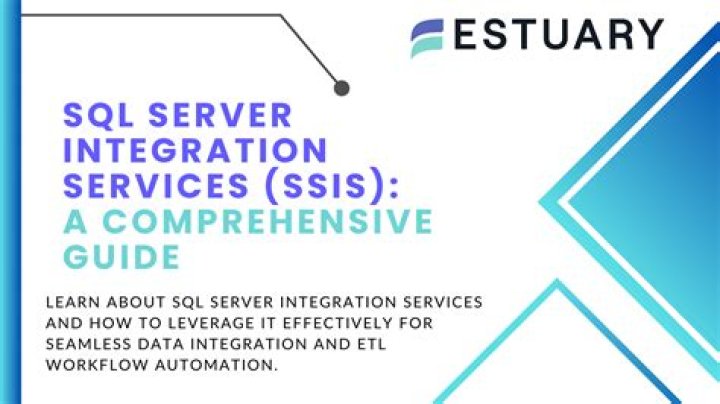 SSIS 641: A Comprehensive Guide to Mastering SQL Server Integration Services