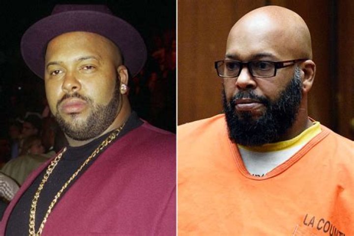 Suge Knight Age in 2034: Exploring the Legacy and Future of a Hip-Hop Icon