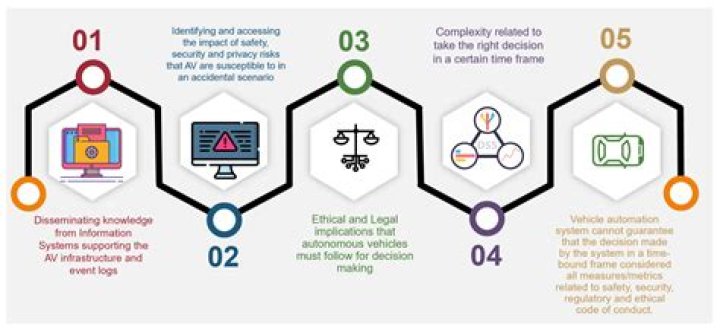 T33n 5-17: A Comprehensive Guide to Understanding Its Implications and Applications