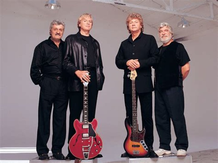The Moody Blues Members: A Comprehensive Guide to the Iconic Rock Band