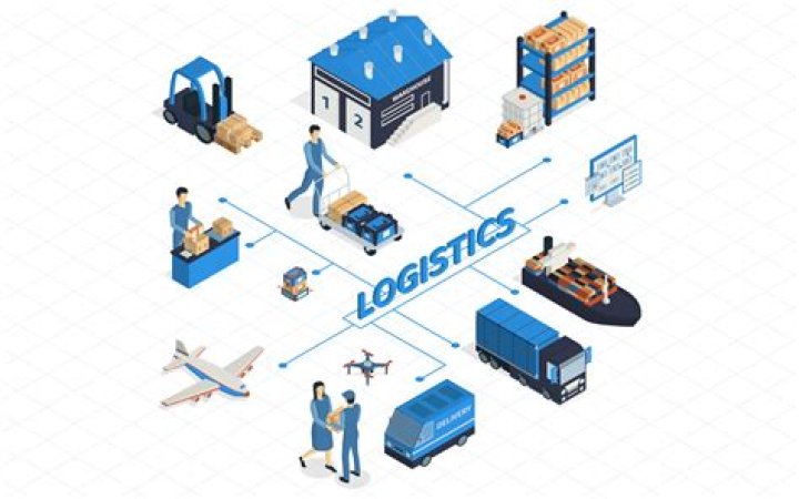 TLC Group: A Comprehensive Guide to One of the World's Leading Logistics Companies