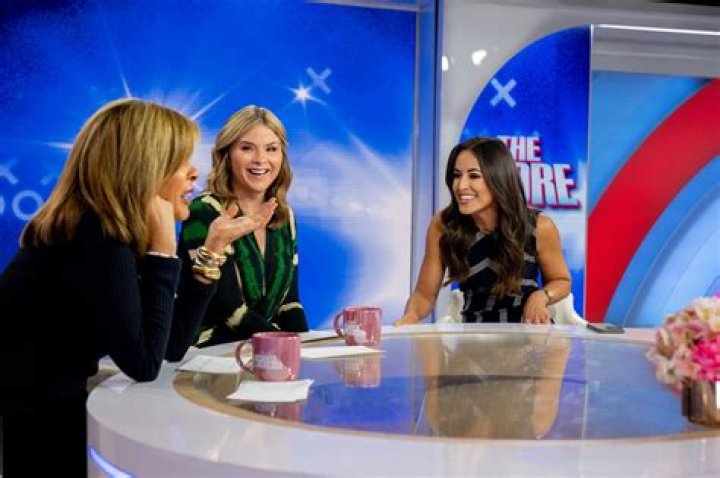 Today Show Kaylee Hartung Eye: Behind the Scenes of a Rising Star