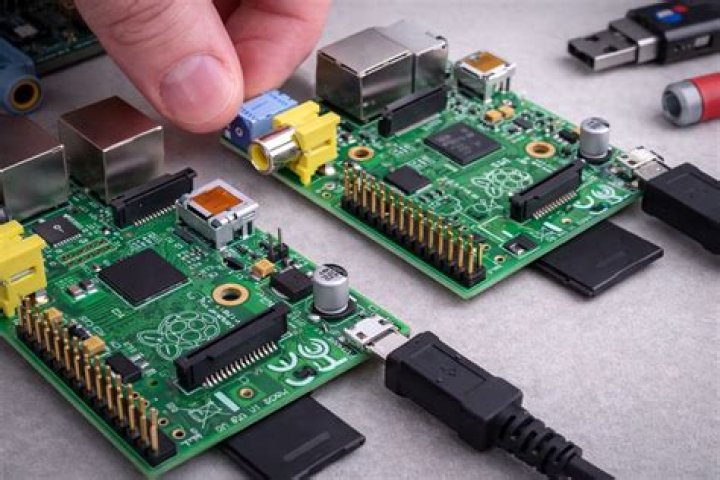 Unlocking the Power of RemoteIoT Platform SSH on Raspberry Pi