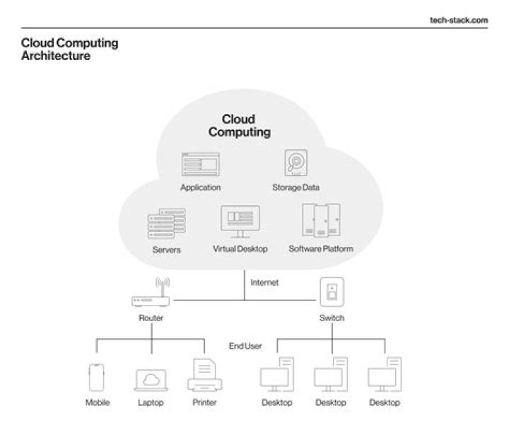 Unveiling the HDHU4U: A Comprehensive Guide to Its Applications and Relevance