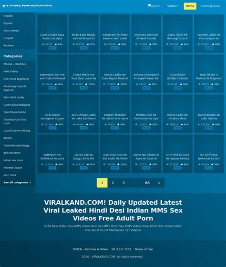 Unveiling the Power of Viral Content: A Comprehensive Guide to ViralKand