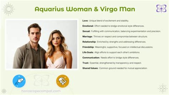 Virgo Woman and Sagittarius Man Compatibility: A Comprehensive Guide