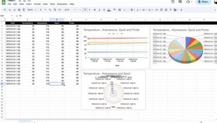 Visualize Real-Time IoT Data Free: Your Ultimate Guide to Streamlining Data Insights