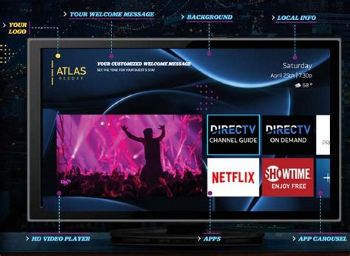 What is Flichq? Discover the Ultimate Entertainment Platform