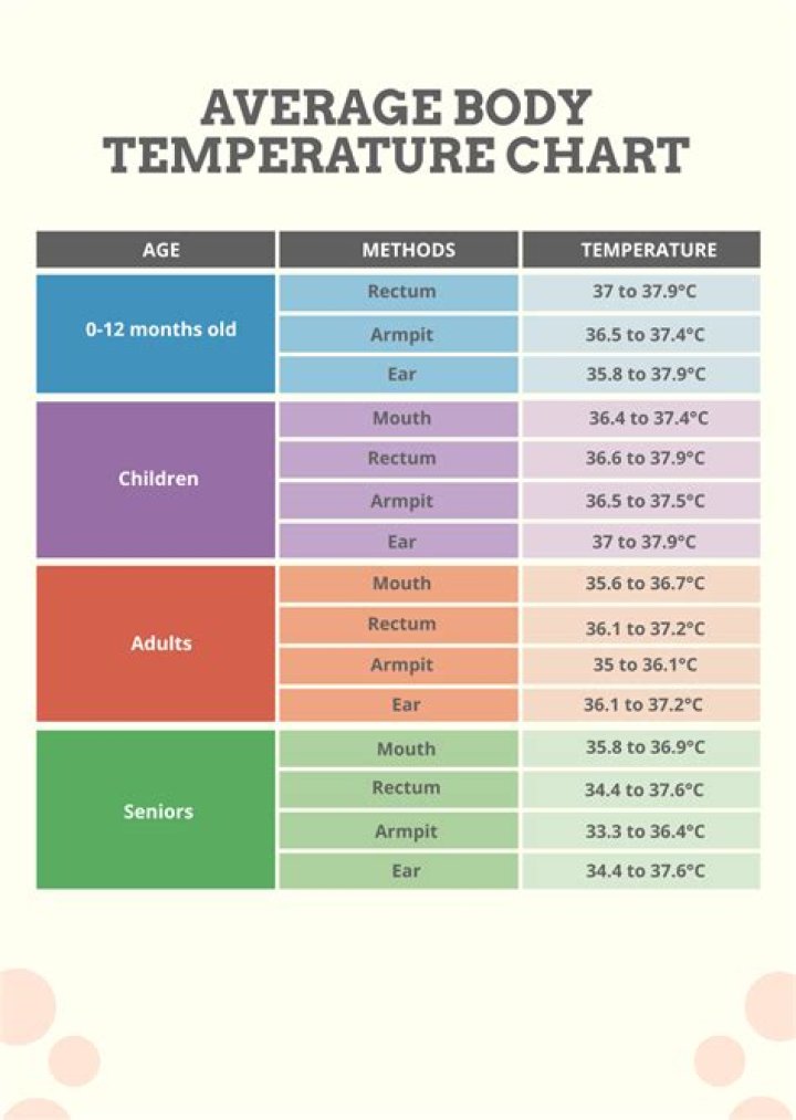 When Is Kat Temp's Baby Due? The Ultimate Guide to Kat Temp's Pregnancy Journey