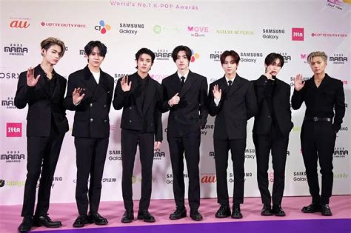 Who is the Leader of ENHYPEN: A Comprehensive Guide to the Group's Leadership