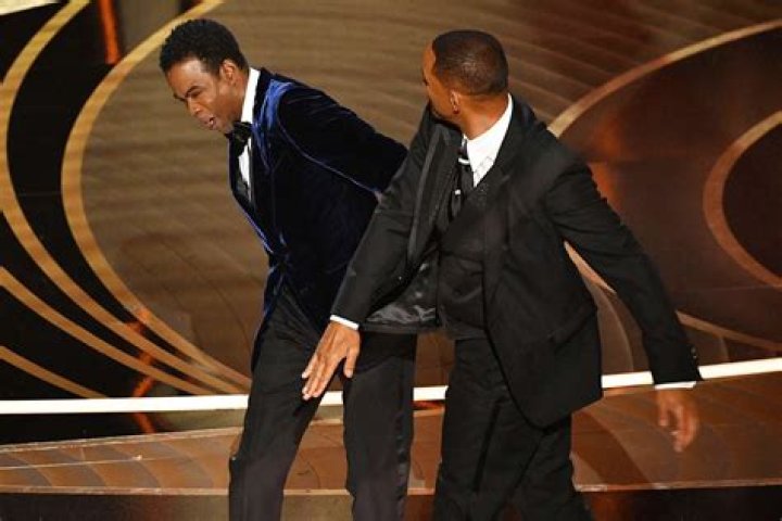 Will Smith Accident News: A Comprehensive Look at the Incident and Its Impact