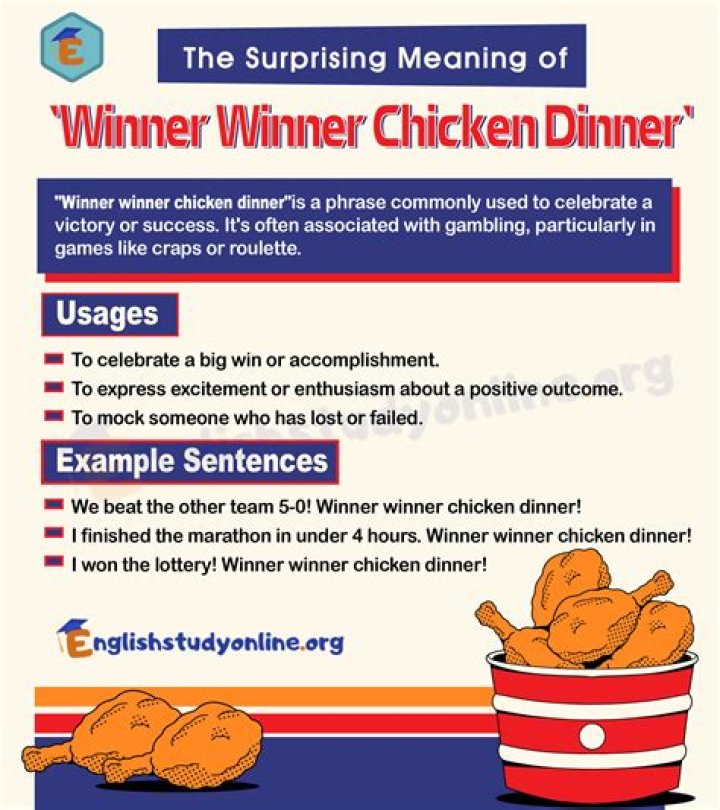 Winner Winner Chicken Dinner Origin: The Ultimate Guide to Its Roots and Popularity